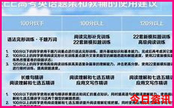 六盘水旅游十大景点排名