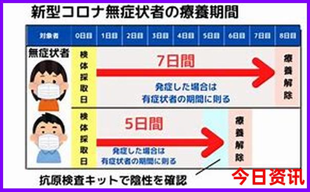 去成都旅游攻略及费用